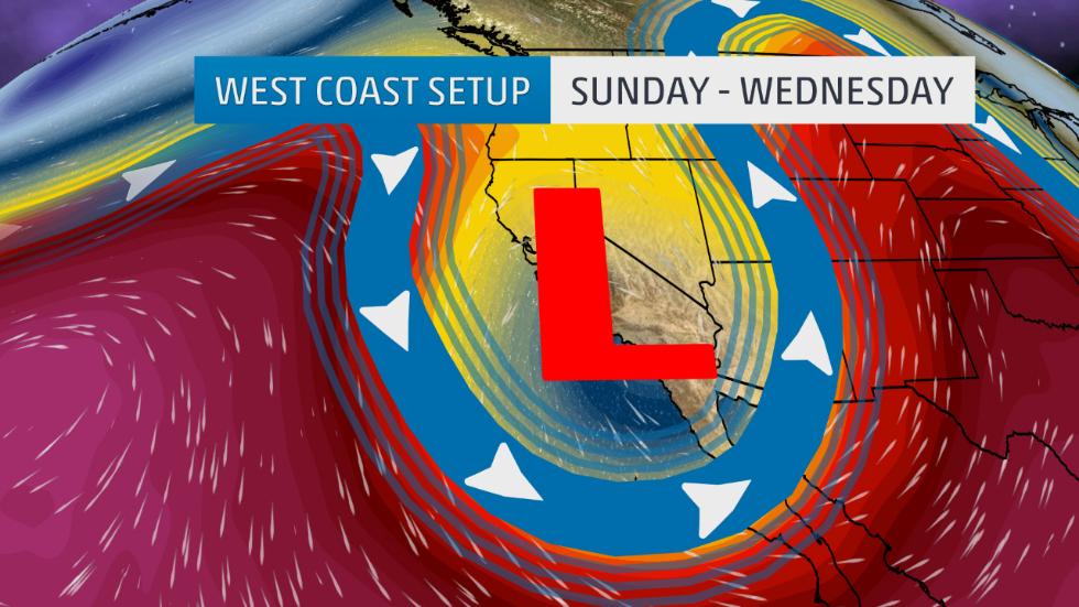 California low pressure region and area