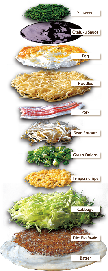 chinchikurin hiroshima okonomiyaki explained chart